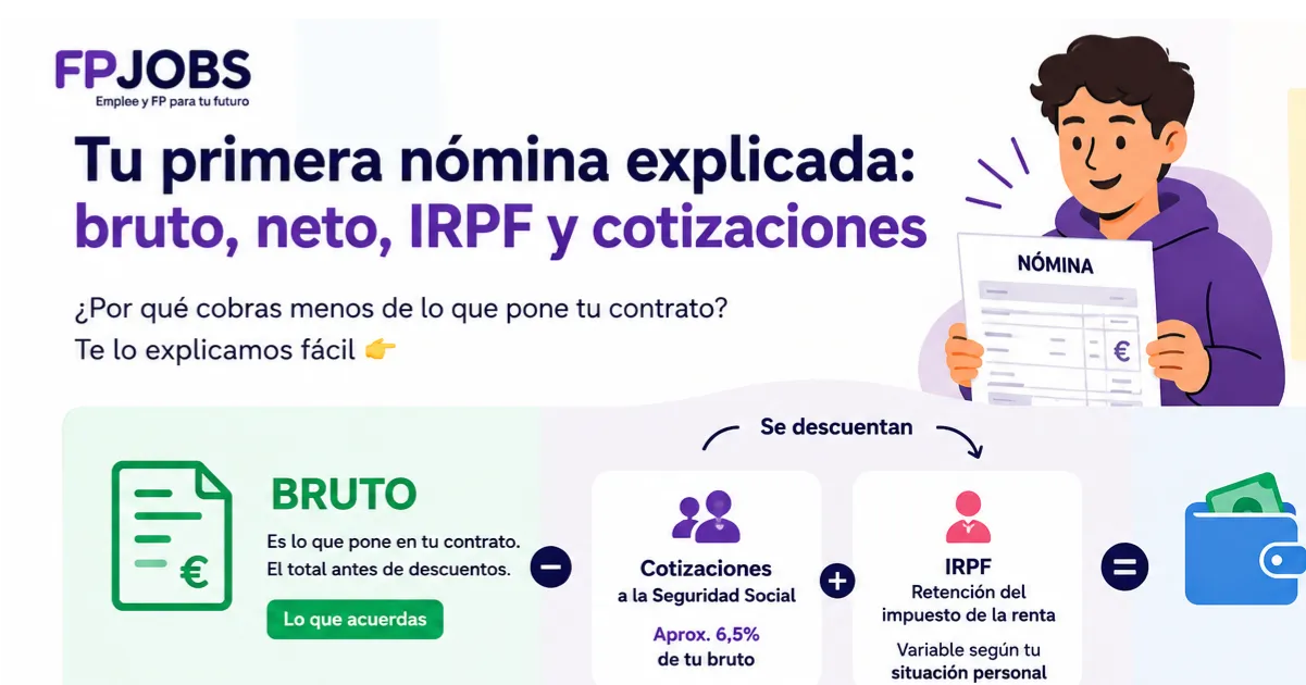 Tu primera nómina explicada: bruto, neto, IRPF y cotizaciones